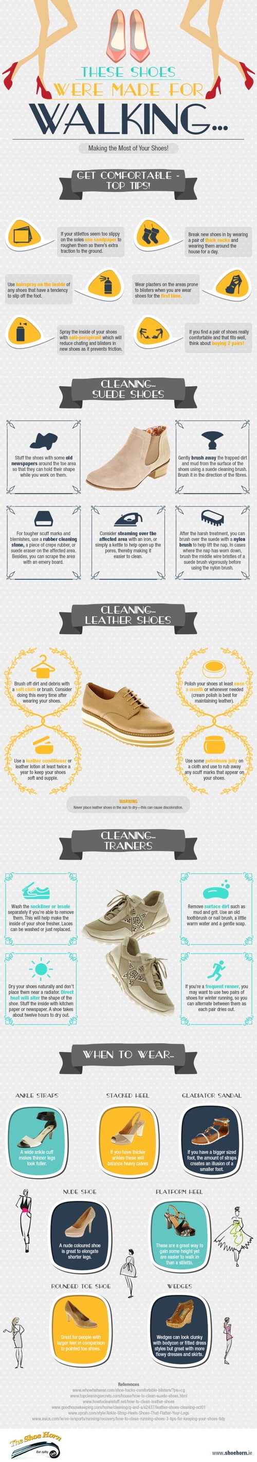 Consejos para uso mantenimiento diferentes tipos zapatos #Infografía