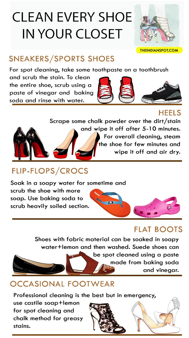 Cómo 6 tipos zapatos - CalzadosClubVerde - Calzados